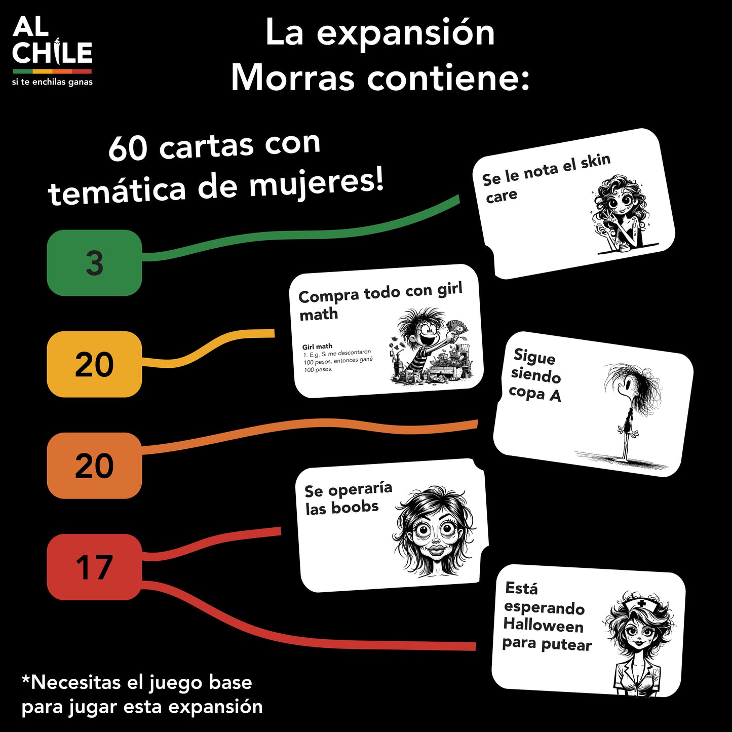 Al Chile Full Pack (-25%)