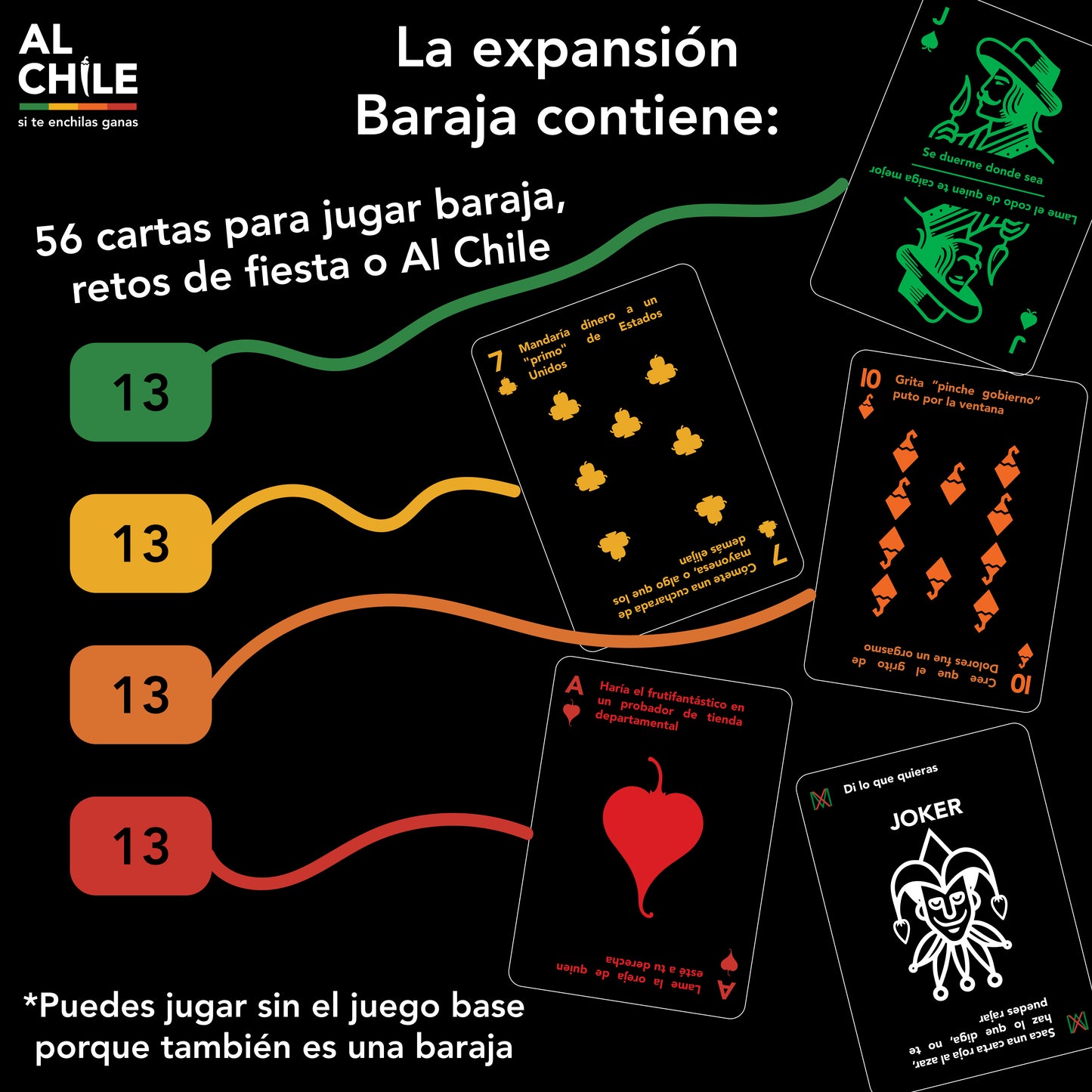 Al Chile Full Pack (-25%)